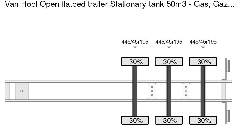 Van Hool Open flatbed trailer Stationary tank 50m3 - Gas, Gaz, LPG, GPL, Propane, Butane ID 1.1 - Semi-reboque cisterna: foto 3 Van Hool Open flatbed trailer Stationary tank 50m3 - Gas, Gaz, LPG, GPL, Propane, Butane ID 1.1 - Semi-reboque cisterna: foto 3