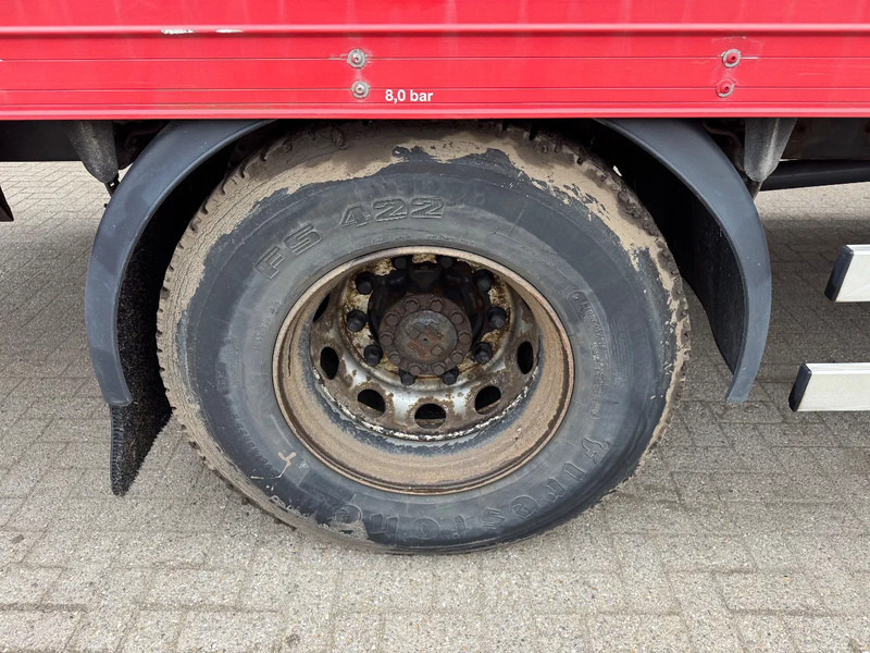 DAF LF 55.220 **18,6TON-MANUAL GEARBOX-BELGIAN TRUCK** - Camião furgão: foto 4 DAF LF 55.220 **18,6TON-MANUAL GEARBOX-BELGIAN TRUCK** - Camião furgão: foto 4