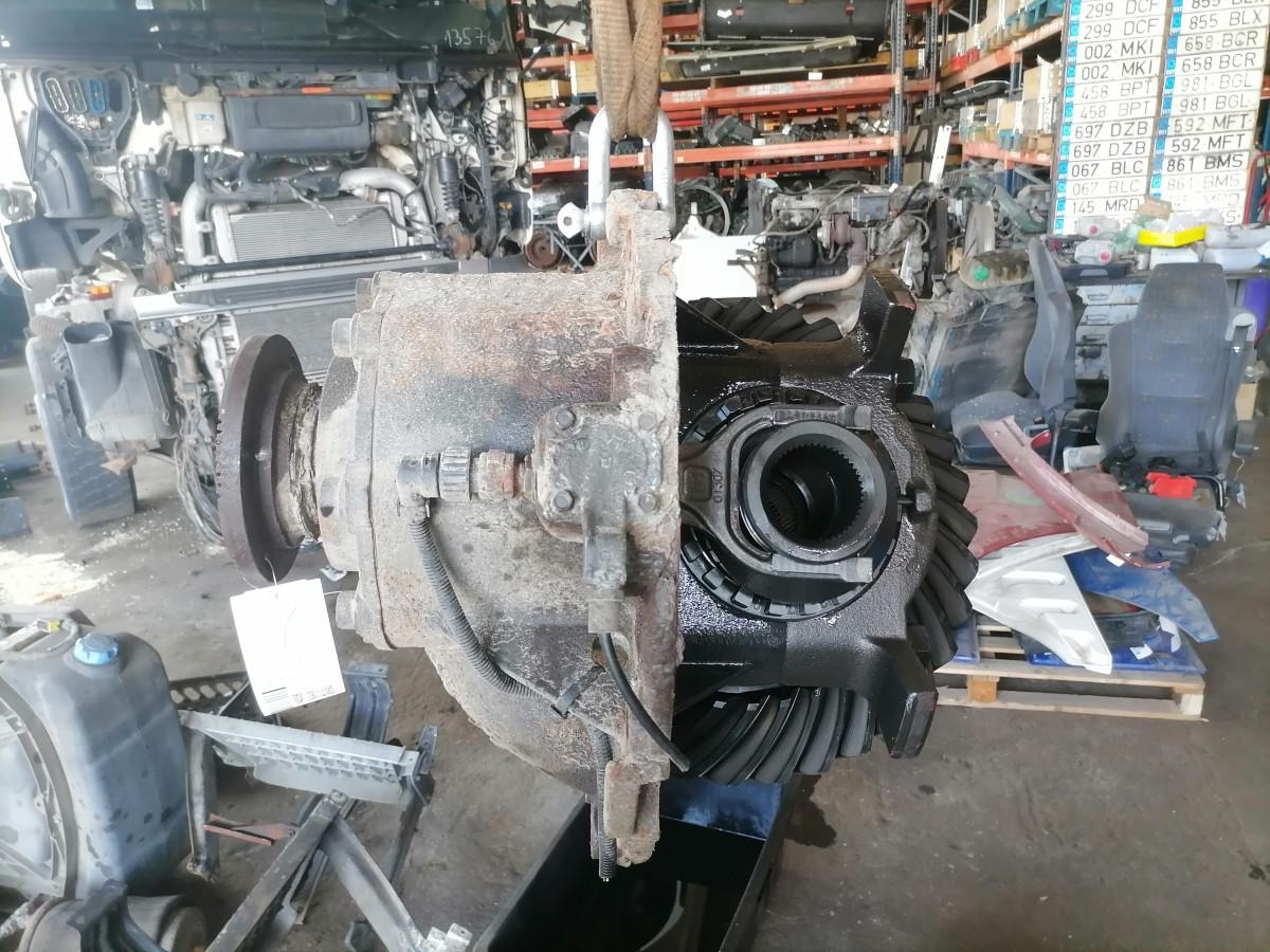 Volvo Volvo reduktor 3,09 20701330 - Comando final para Camião: foto 1 Volvo Volvo reduktor 3,09 20701330 - Comando final para Camião: foto 1