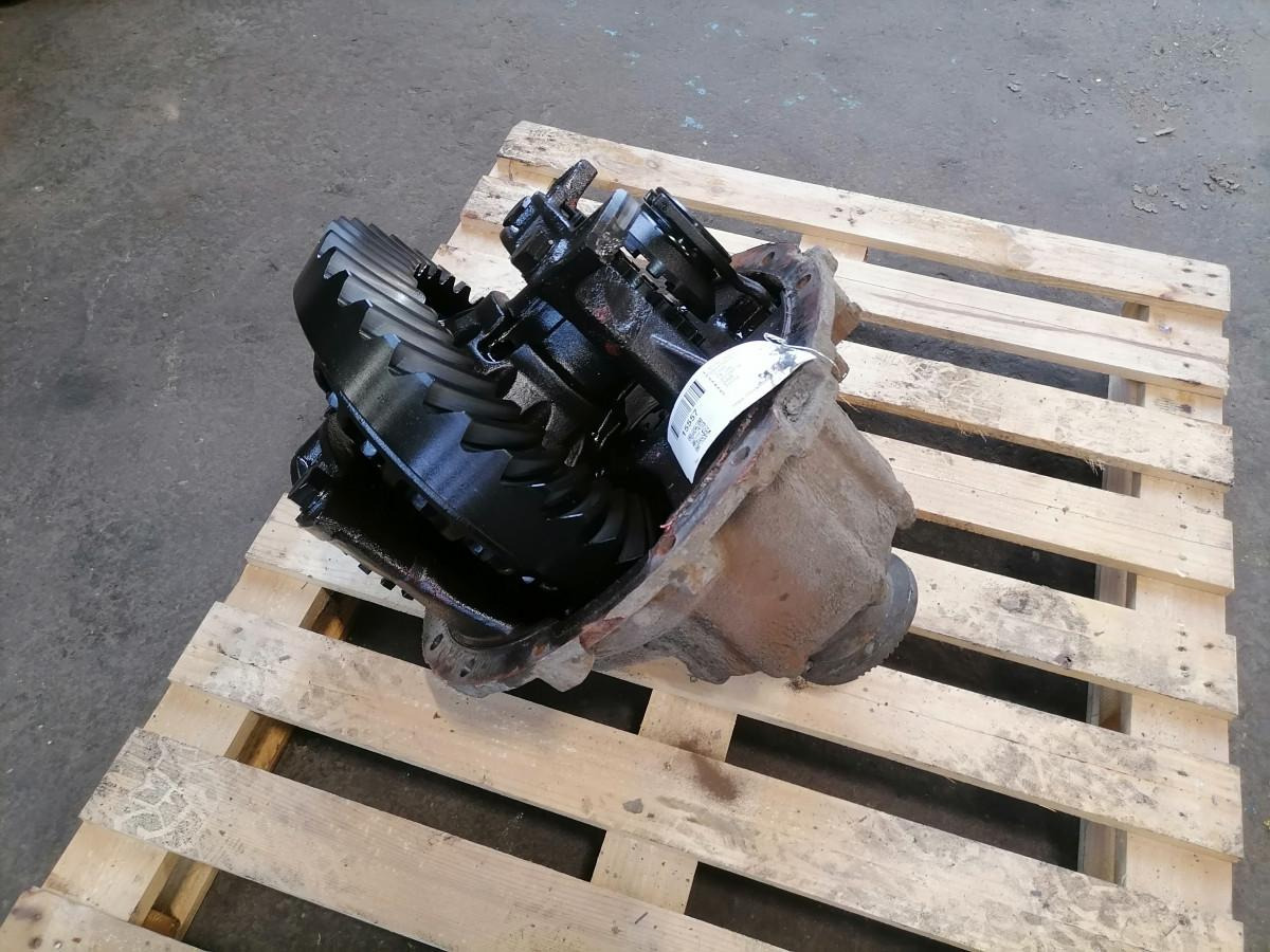 Volvo Volvo reduktor RSS1332A 4,5 20729738 - Comando final para Camião: foto 3 Volvo Volvo reduktor RSS1332A 4,5 20729738 - Comando final para Camião: foto 3