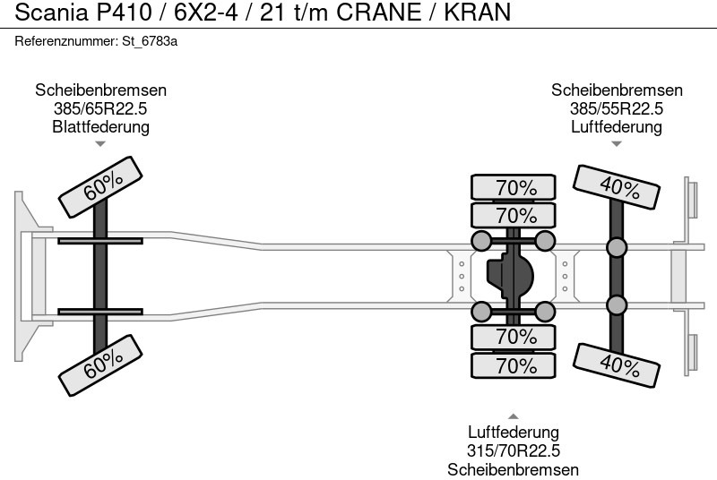 Camião de caixa aberta/ Plataforma, Camião grua Scania P410 / 6X2-4 / 21 t/m CRANE / KRAN: foto 20