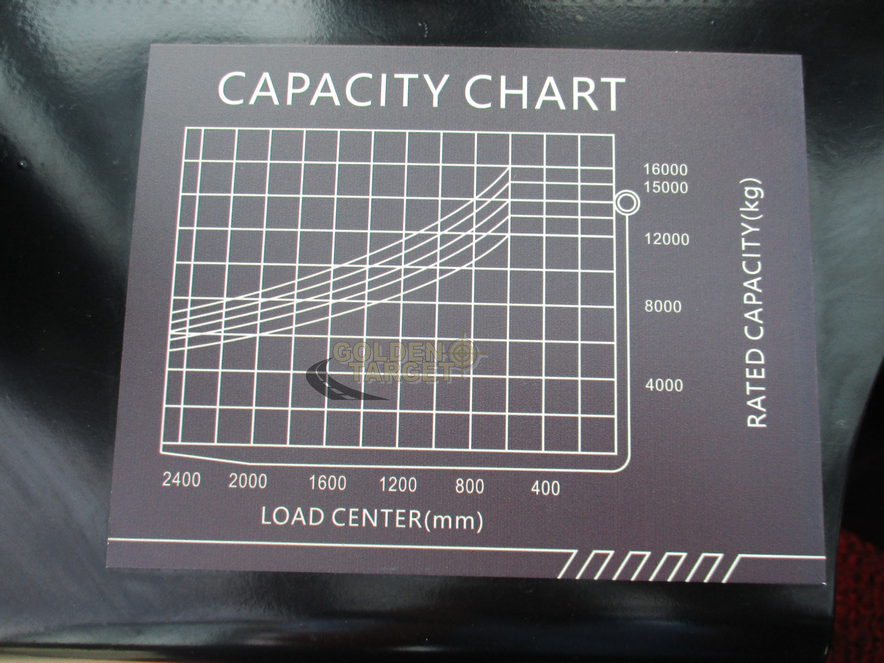 Empilhador a diesel novo Socma HNF160S 16-ton Forklift: foto 15 Empilhador a diesel novo Socma HNF160S 16-ton Forklift: foto 15