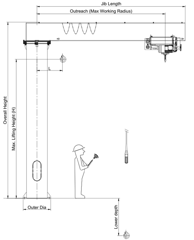 XCMG column Jib Crane Jib Crane (Floor Mounted) - Guindaste de pórtico: foto 4 XCMG column Jib Crane Jib Crane (Floor Mounted) - Guindaste de pórtico: foto 4