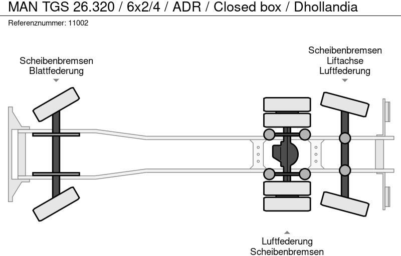 Camião furgão MAN TGS 26.320 / 6x2/4 / ADR / Closed box / Dhollandia: foto 14