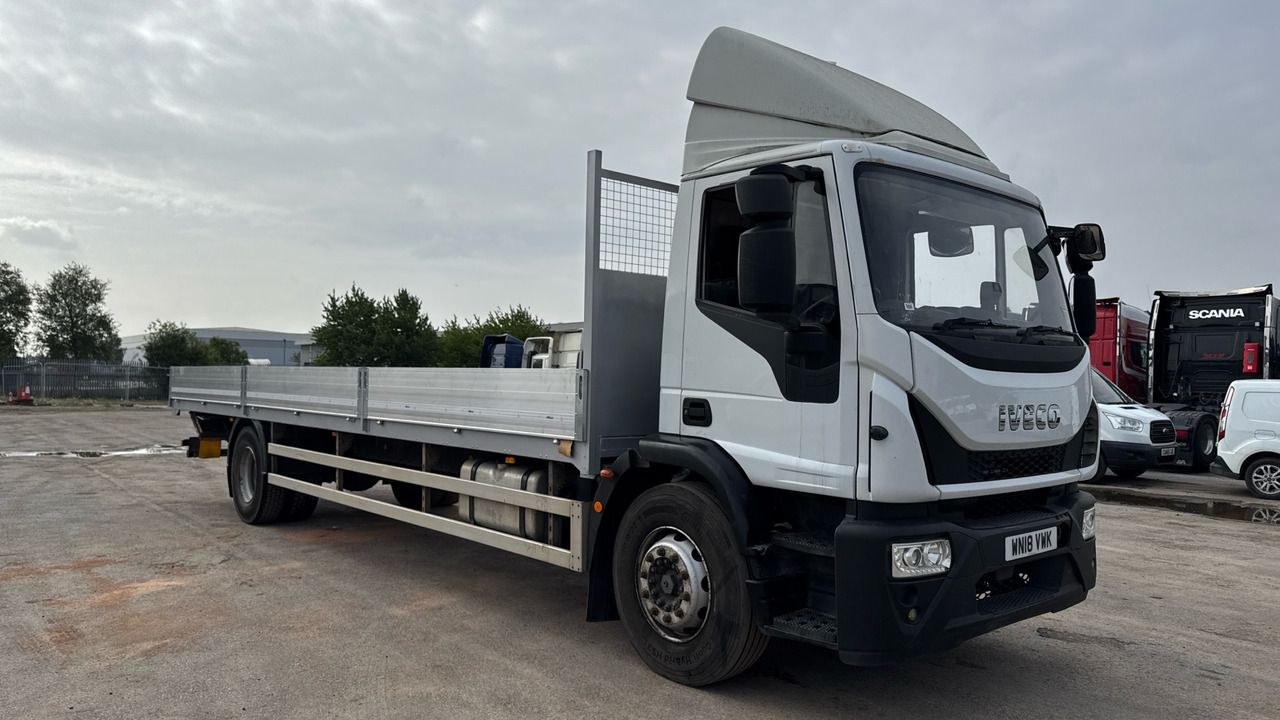 IVECO EUROCARGO 180E25 - Camião de caixa aberta/ Plataforma: foto 1 IVECO EUROCARGO 180E25 - Camião de caixa aberta/ Plataforma: foto 1
