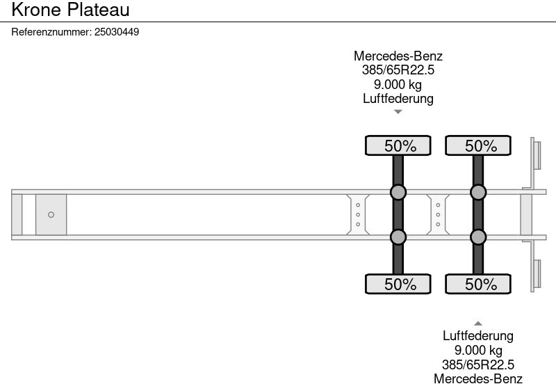 Semi-reboque plataforma/ Caixa aberta Krone Plateau: foto 10 Semi-reboque plataforma/ Caixa aberta Krone Plateau: foto 10