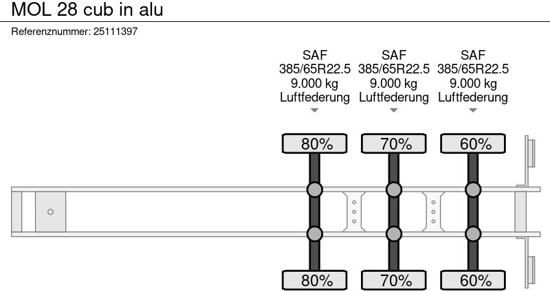 Semi-reboque basculante MOL 28 cub in alu: foto 17 Semi-reboque basculante MOL 28 cub in alu: foto 17