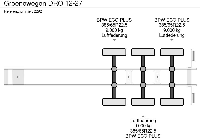Semi-reboque furgão Groenewegen DRO 12-27: foto 12