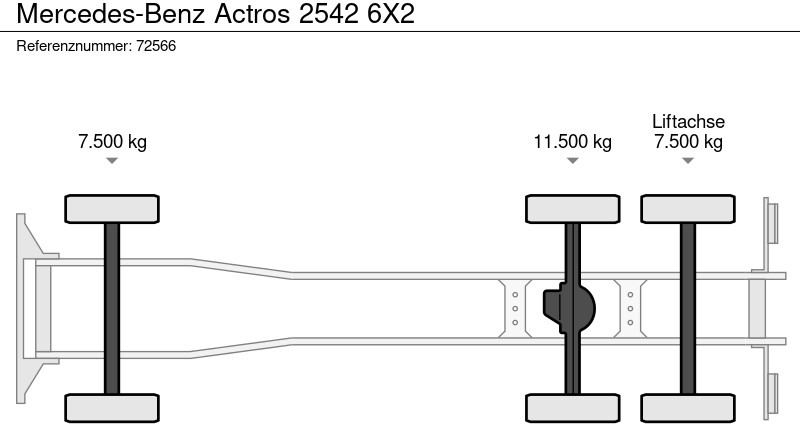 Camião de lona Mercedes-Benz Actros 2542 6X2: foto 19