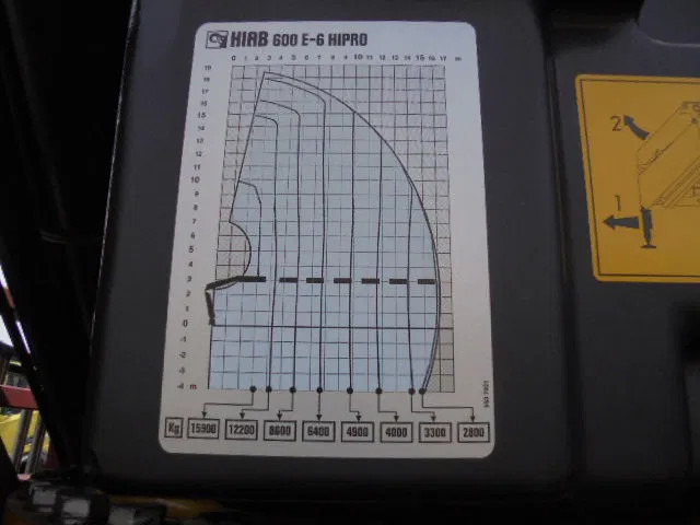 Camião furgão, Camião grua Scania R480 8X2 RETARDER: foto 7