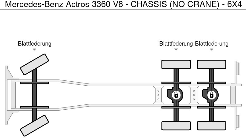 Camião chassi Mercedes-Benz Actros 3360 V8 - CHASSIS (NO CRANE) - 6X4: foto 16