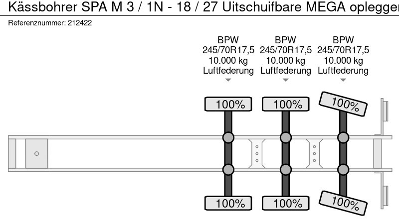 Locação financeira de Kässbohrer SPA M 3 / 1N - 18 / 27 Uitschuifbare MEGA oplegger Kässbohrer SPA M 3 / 1N - 18 / 27 Uitschuifbare MEGA oplegger: foto 18