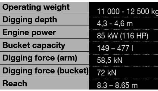 Yanmar B110 W - Escavadeira de rodas: foto 2 Yanmar B110 W - Escavadeira de rodas: foto 2
