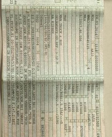 Camião basculante MAN TGS 35.480 | Trójstronna wywrotka | 8X4 | Bordmatik | Meiller |: foto 7