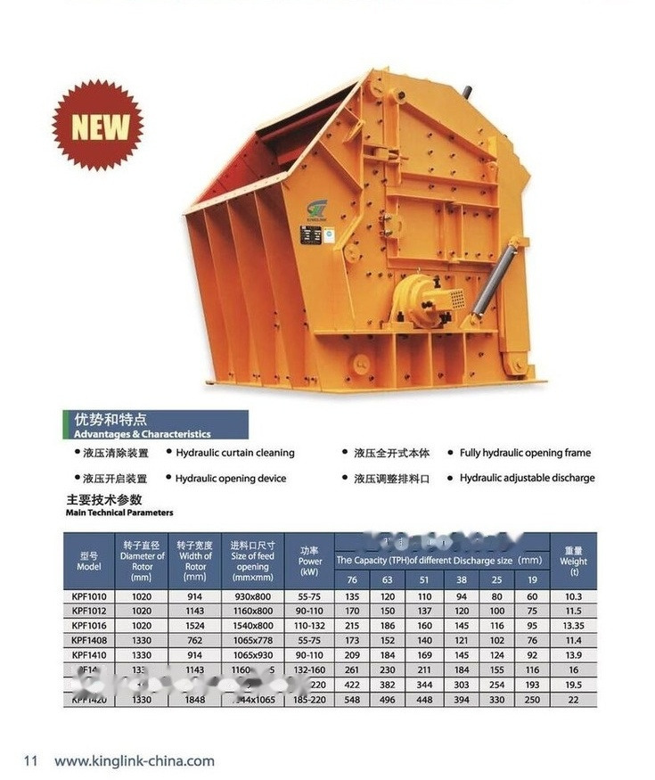 Kinglink HSI Impact Crusher KPF1420 - Britador de impacto: foto 4 Kinglink HSI Impact Crusher KPF1420 - Britador de impacto: foto 4