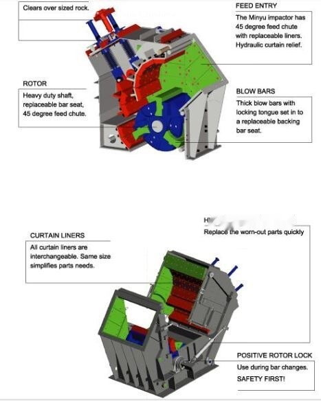 Kinglink KPF1420 Impact Crusher | Gypsum | Limestone - Britador de impacto: foto 2 Kinglink KPF1420 Impact Crusher | Gypsum | Limestone - Britador de impacto: foto 2