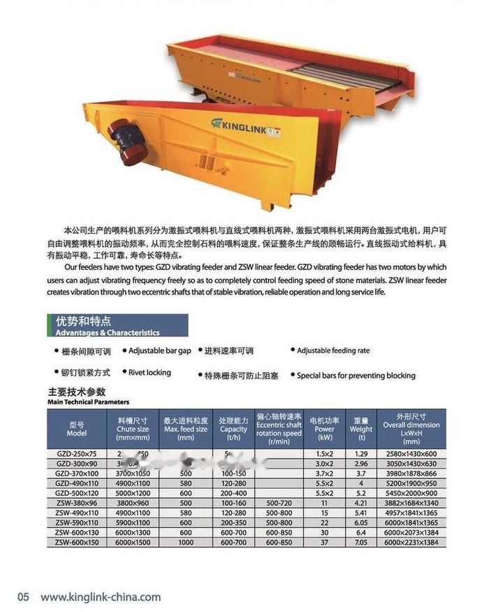 Kinglink Vibrating feeder ZSW380*96 - Máquina de mineração: foto 3 Kinglink Vibrating feeder ZSW380*96 - Máquina de mineração: foto 3
