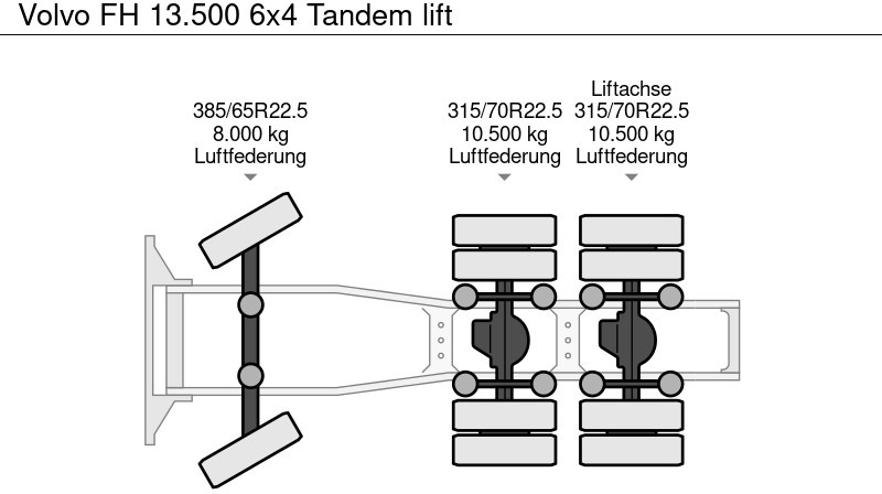Tractor Volvo FH 13.500 6x4 Tandem lift: foto 12 Tractor Volvo FH 13.500 6x4 Tandem lift: foto 12
