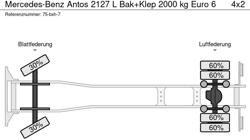 Camião furgão Mercedes-Benz Antos 2127 L Bak+Klep 2000 kg Euro 6: foto 18