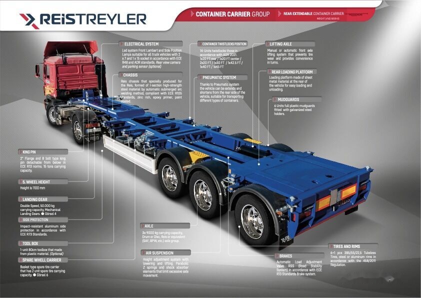 Reis Treyler Telescopic Container Carrier Semi Trailer - Semi-reboque transportador de contêineres/ Caixa móvel: foto 1 Reis Treyler Telescopic Container Carrier Semi Trailer - Semi-reboque transportador de contêineres/ Caixa móvel: foto 1