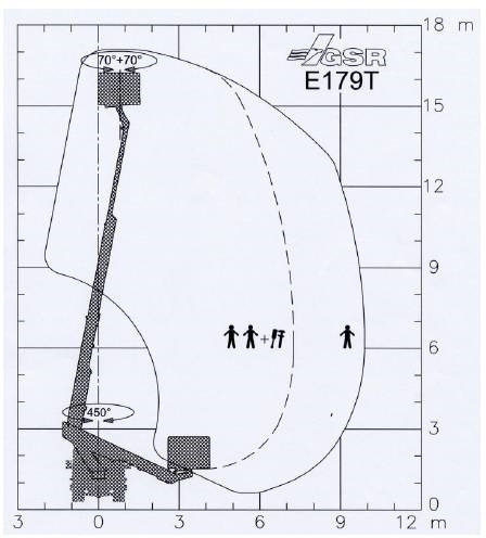 Caminhão com plataforma aérea Iveco Daily GSR E179T - 17,1m - 200 kg: foto 17