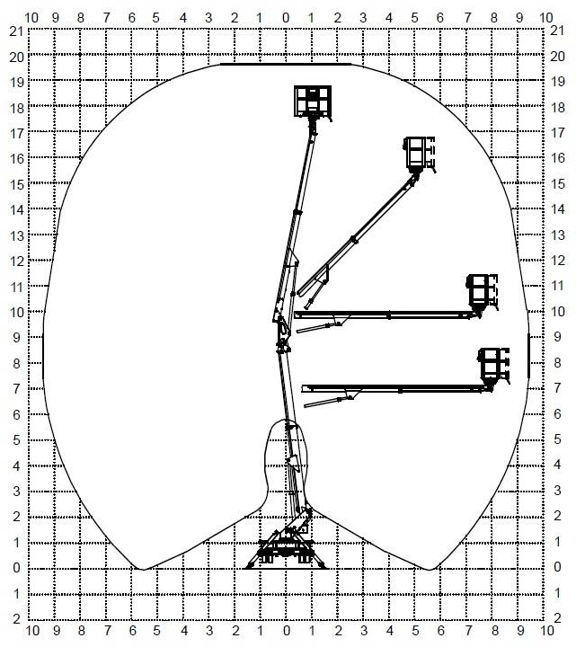 Caminhão com plataforma aérea Nissan Cabstar Multitel HX195 - 19,5m: foto 15 Caminhão com plataforma aérea Nissan Cabstar Multitel HX195 - 19,5m: foto 15
