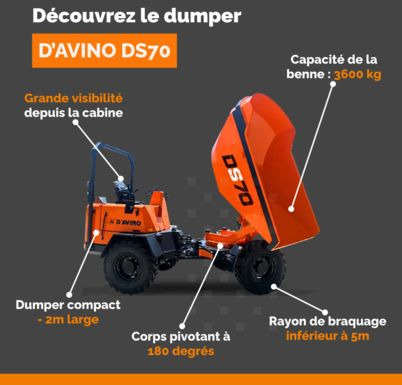 D'Avino DS70 - Tombador: foto 4 D'Avino DS70 - Tombador: foto 4