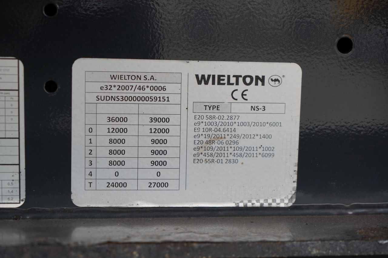 Locação financeira de  Wielton FIRANKA / MEGA / LOWDECK / OŚ PODNOSZONA / SAF Wielton FIRANKA / MEGA / LOWDECK / OŚ PODNOSZONA / SAF: foto 25