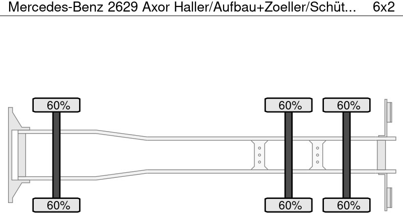 Caminhão de lixo Mercedes-Benz 2629 Axor Haller/Aufbau+Zoeller/Schüttung: foto 6