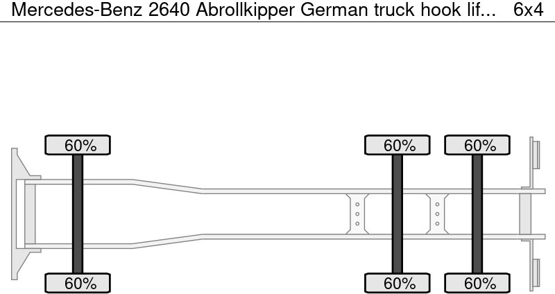 Mercedes-Benz 2640 Abrollkipper German truck - Camião polibenne: foto 4 Mercedes-Benz 2640 Abrollkipper German truck - Camião polibenne: foto 4