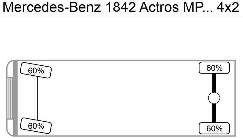 Mercedes-Benz 1842 Actros MP4 G.Haus/Hochdach Vollbaust - Tractor: foto 4 Mercedes-Benz 1842 Actros MP4 G.Haus/Hochdach Vollbaust - Tractor: foto 4