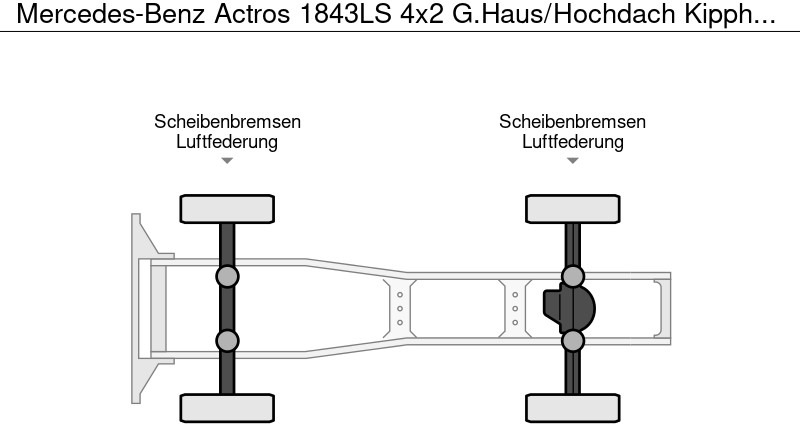 Tractor Mercedes-Benz Actros 1843LS 4x2 G.Haus/Hochdach Kipphyd./2-Kre: foto 11