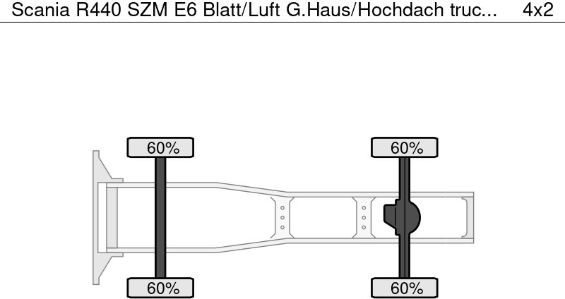 Tractor Scania R440 SZM E6 Blatt/Luft G.Haus/Hochdach: foto 15