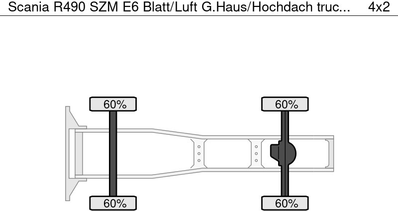 Locação financeira de Scania R490 SZM E6 Blatt/Luft G.Haus/Hochdach Scania R490 SZM E6 Blatt/Luft G.Haus/Hochdach: foto 7