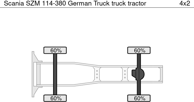 Scania SZM 114-380 German Truck - Tractor: foto 5 Scania SZM 114-380 German Truck - Tractor: foto 5