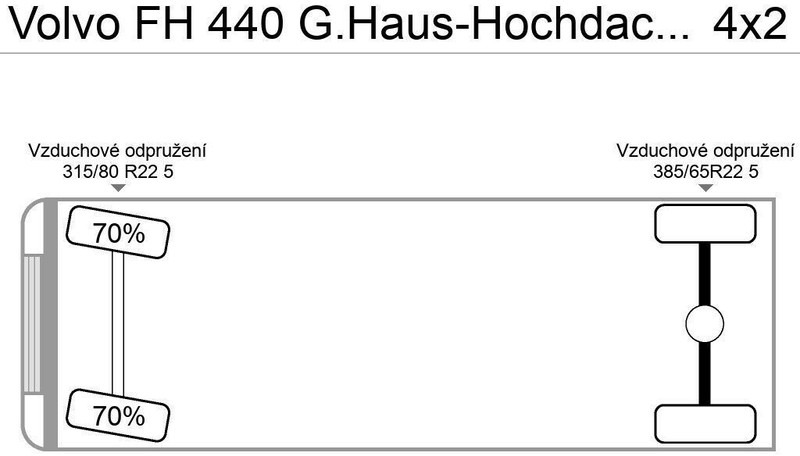 Volvo FH 440 G.Haus-Hochdach Euro:4 German Truck - Tractor: foto 5 Volvo FH 440 G.Haus-Hochdach Euro:4 German Truck - Tractor: foto 5