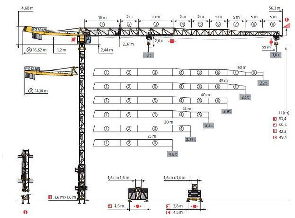 Potain MDT 128 - Guindaste de torre: foto 1 Potain MDT 128 - Guindaste de torre: foto 1