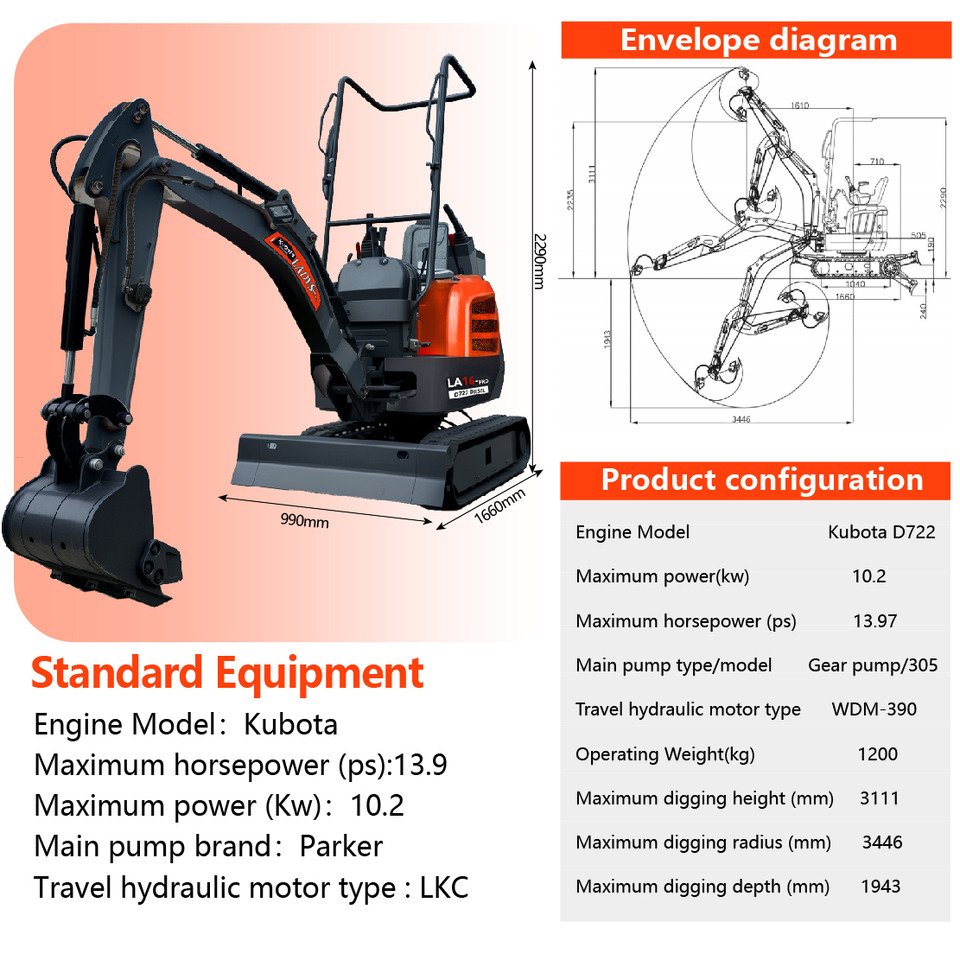 LADYS LA16Pro Mini Excavator Digger Miniexcavadora EPA Kubota Engine Mini Excavator For Sale With Mini Excavator Attachment Set - Mini escavadeira: foto 2 LADYS LA16Pro Mini Excavator Digger Miniexcavadora EPA Kubota Engine Mini Excavator For Sale With Mini Excavator Attachment Set - Mini escavadeira: foto 2