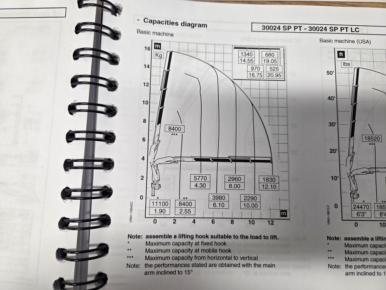 PM PM crane 30024 + cradio control - Grua para camião: foto 2 PM PM crane 30024 + cradio control - Grua para camião: foto 2