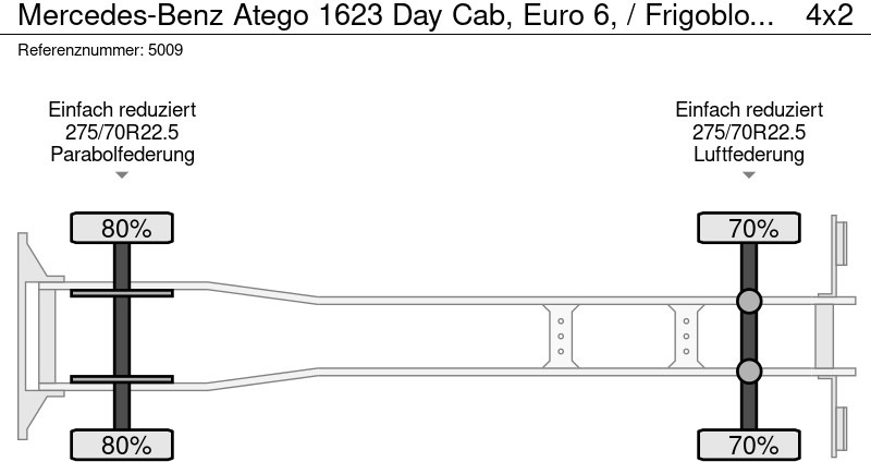 Camião frigorífico Mercedes-Benz Atego 1623 Day Cab, Euro 6, / Frigoblock / TOP condition: foto 10