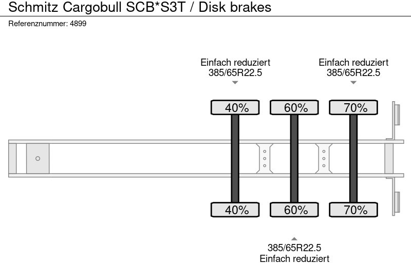 Semi-reboque de lona Schmitz Cargobull SCB*S3T / Disk brakes: foto 7