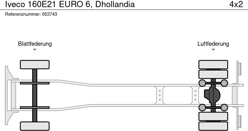 Camião de lona Iveco 160E21 EURO 6, Dhollandia: foto 15