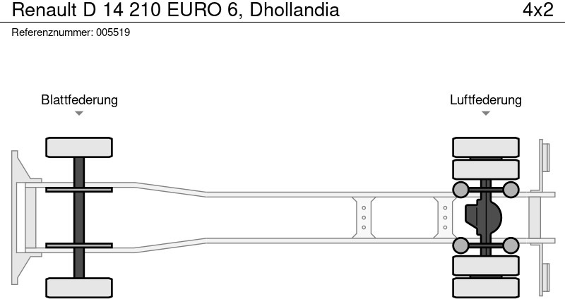 Camião furgão Renault D 14 210 EURO 6, Dhollandia: foto 14
