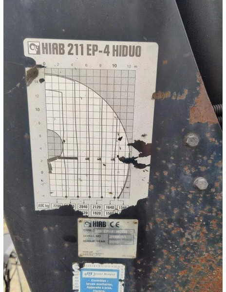 Hiab Hiduo 211 EP-4 Laadkraan / Crane - Lança: foto 5 Hiab Hiduo 211 EP-4 Laadkraan / Crane - Lança: foto 5