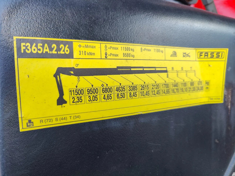 Camião basculante, Camião grua MAN TGS 35.500 Tridem 8x4 Euro6 Kipper Kraan Fassi F365: foto 8