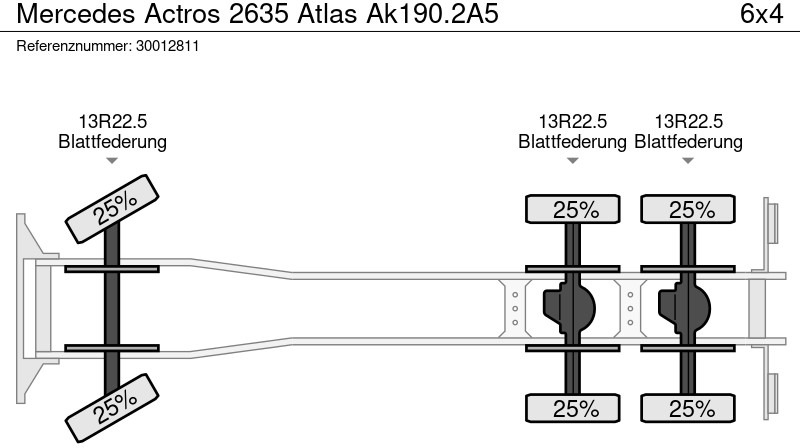 Camião de caixa aberta/ Plataforma, Camião grua Mercedes-Benz Actros 2635 Atlas Ak190.2A5: foto 12