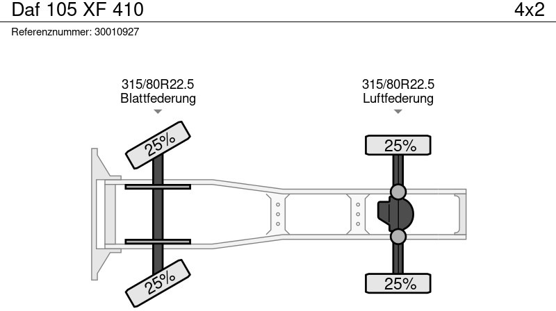 Tractor DAF 105 XF 410: foto 13