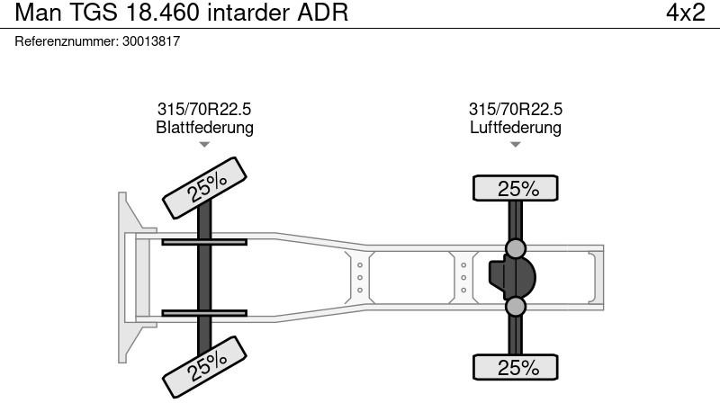 Tractor MAN TGS 18.460 intarder ADR: foto 13 Tractor MAN TGS 18.460 intarder ADR: foto 13