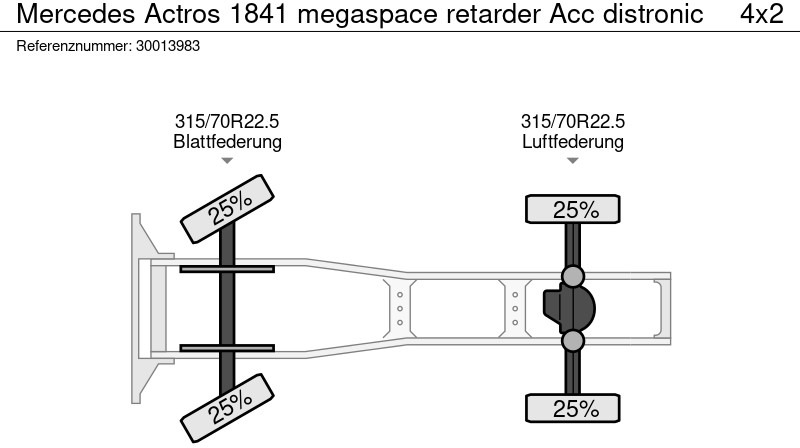 Tractor Mercedes-Benz Actros 1841 megaspace retarder Acc distronic: foto 13