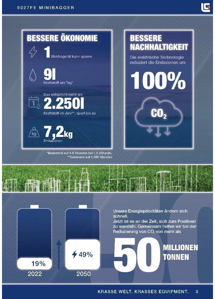 LIUGONG 9027 FE vollelektrisch, 2.680 kg - Mini escavadeira: foto 3 LIUGONG 9027 FE vollelektrisch, 2.680 kg - Mini escavadeira: foto 3